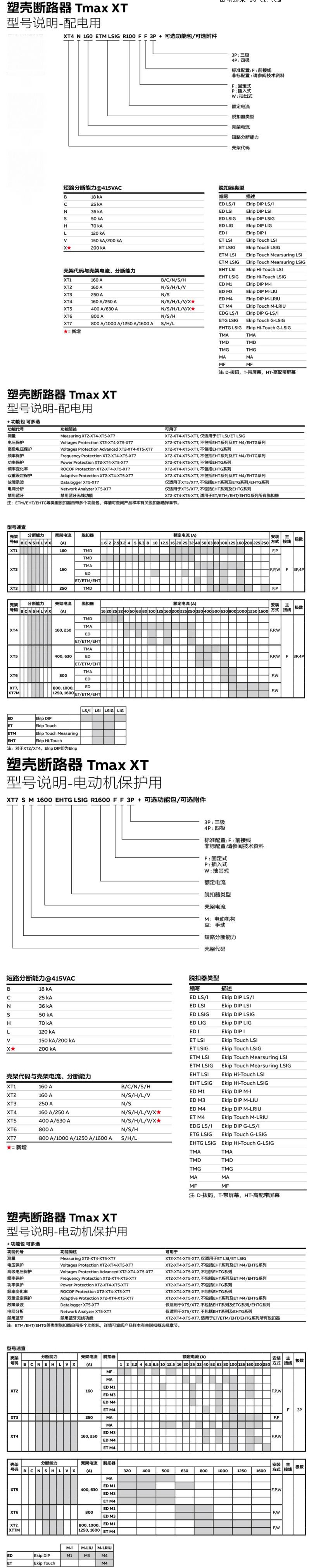 ABB塑壳断路器Tmax-XT