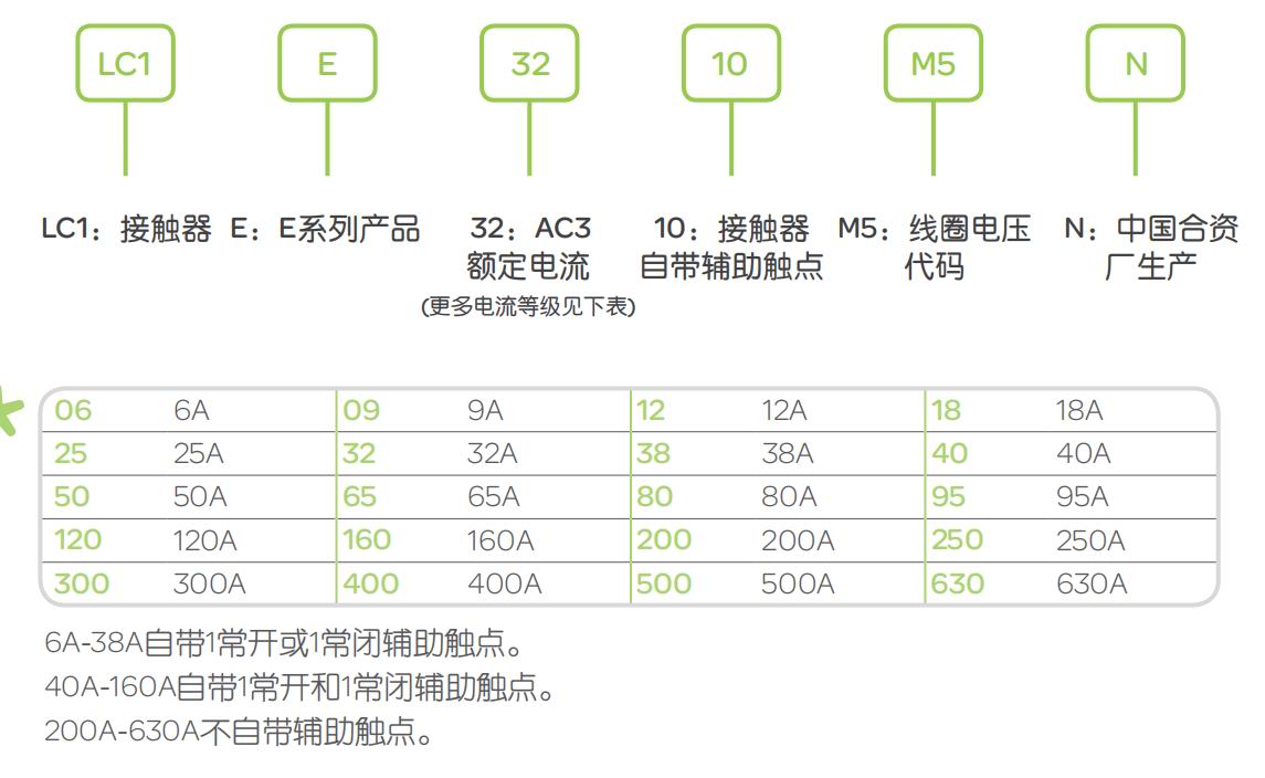 施耐德接触器LC1-E系列接触器