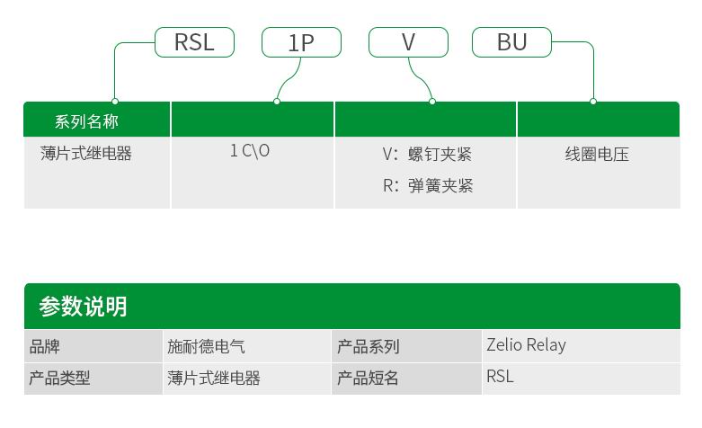 施耐德电气中国有限公司 RSL中间继电器选型